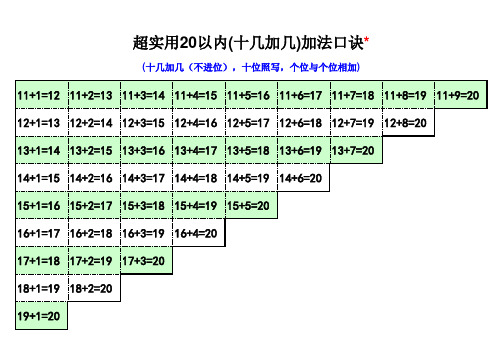 一年级加减法口诀表-打印A4