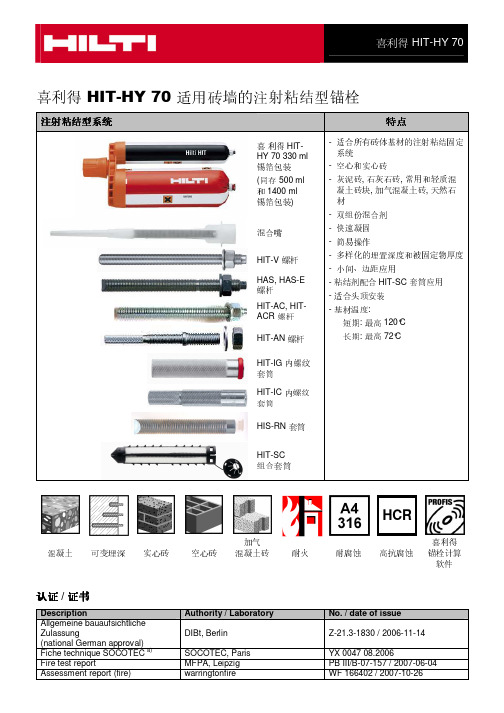 喜利得+HIT-H..