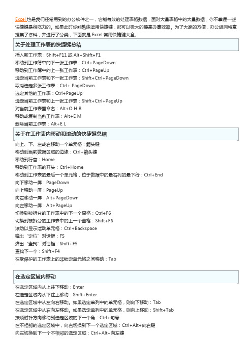 Excel常用快捷键大全 非常全面 