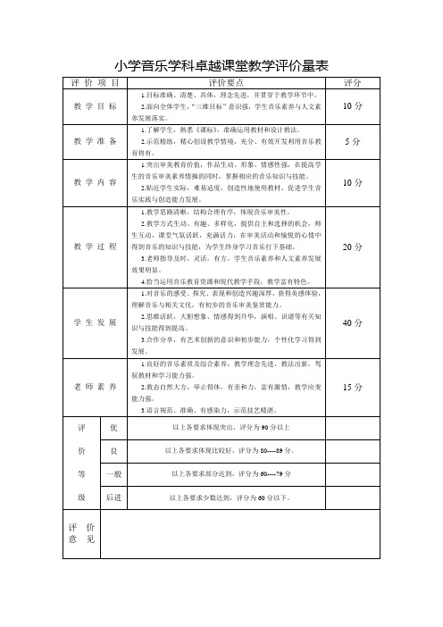 小学音乐学科卓越课堂教学评价量表