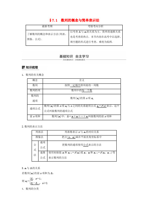 浙江2020版高考数学第七章数列与数学归纳法7.1数列的概念与简单表示法讲义(含解析)