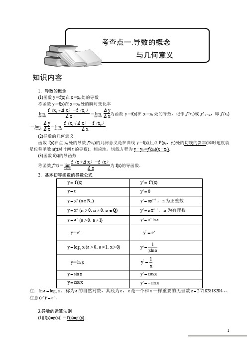 导数题型归纳总结