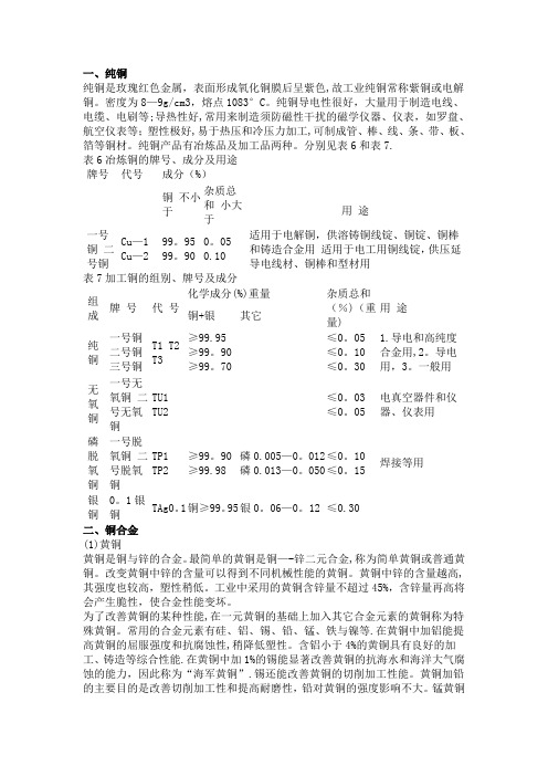 铜及铜合金分类及产品牌号表示方法