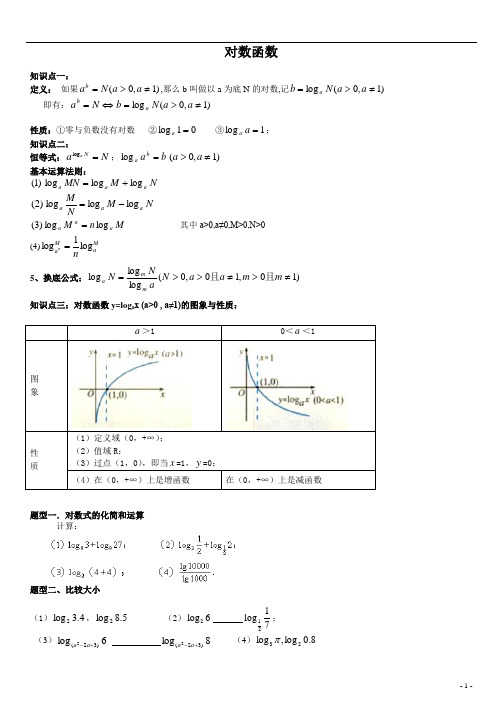 对数函数教案 习题 及答案