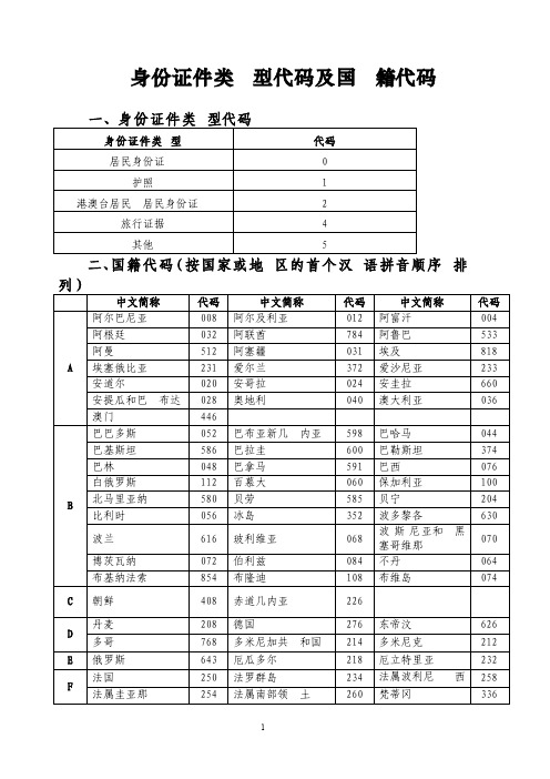 身份证件类型代码及国籍代码