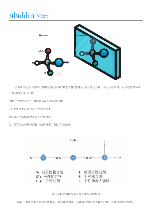 手性助剂进行的不对称合成反应