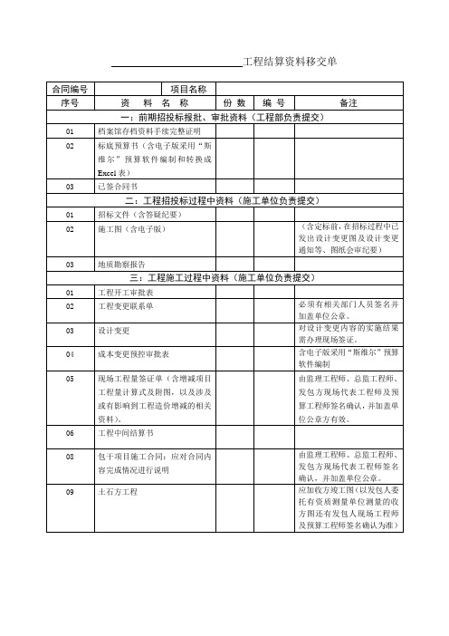 工程结算资料移交单(实用)