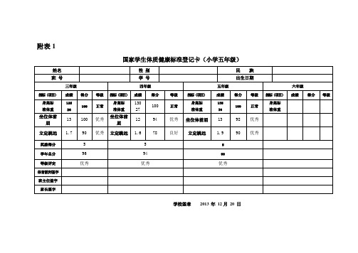 体质健康标准登记卡模板(五)