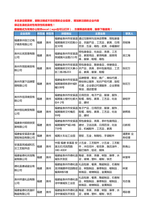 2020新版福建省箱包配件工商企业公司名录名单黄页大全418家