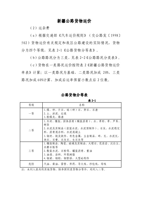 新疆公路货物运价率表