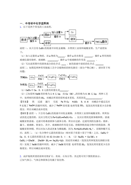 2020-2021中考化学流程图综合练习题附答案