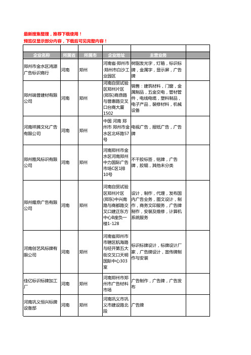 新版河南省郑州广告牌工商企业公司商家名录名单联系方式大全243家