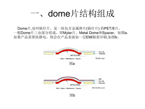 dome片工作原理