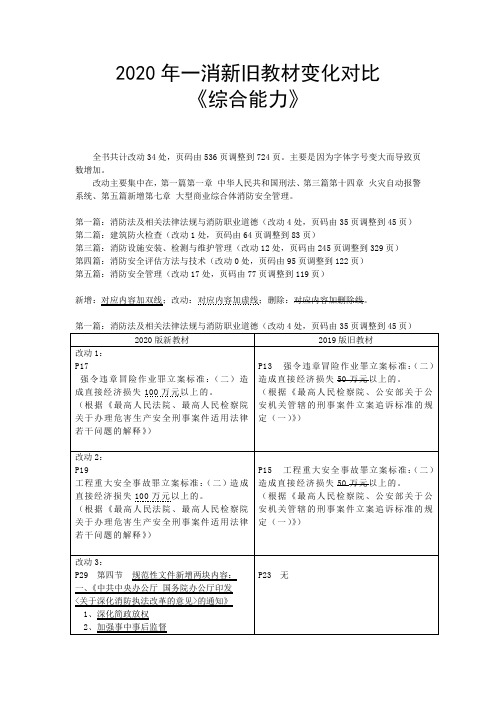 2020年一级消防工程师《综合能力》新旧教材变化对比