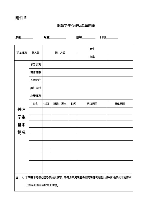 班级学生心理状态晴雨表