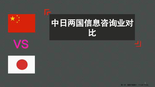 信息咨询中日对比PPT