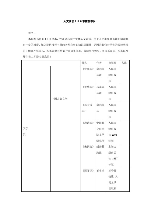 人文阅读100本推荐书目