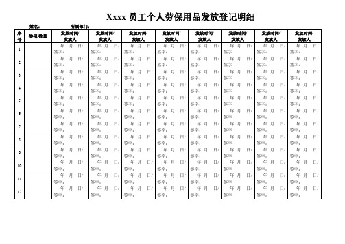 劳保用品发放登记表