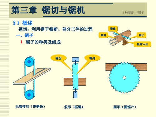 家具机械：第03章 锯切与锯机1