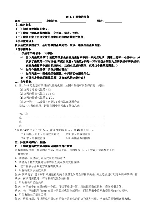 人教版数学八年级下册导学案19.1.2 函数的图象