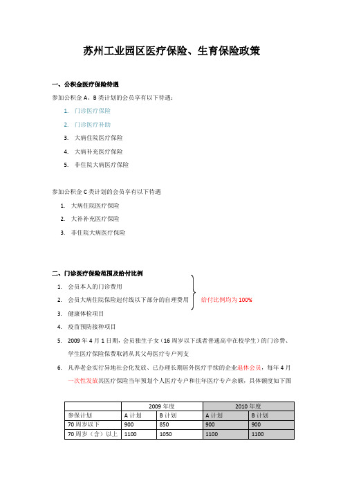 苏州工业园区医疗保险、生育保险政策