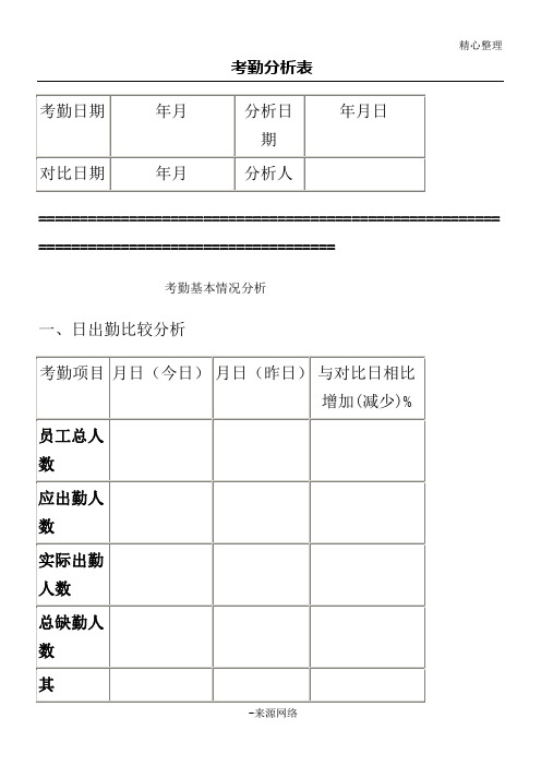 考勤分析表格模板