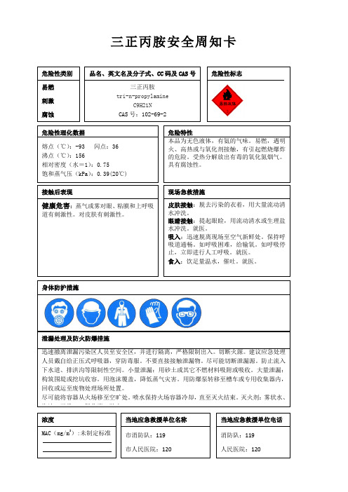 三正丙胺安全周知卡、职业危害告知卡、理化特性表