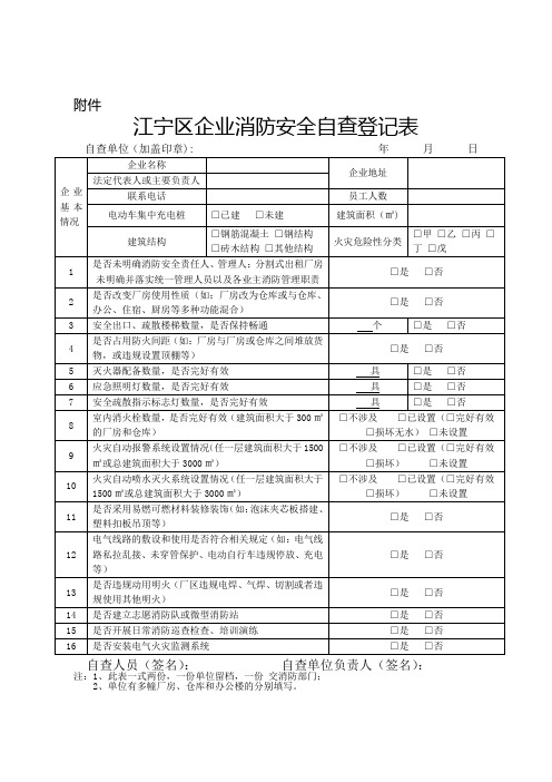 企业消防安全自查登记表