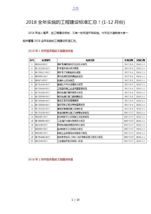 2018全年实施的工程建设标准汇总!(1-12月份)