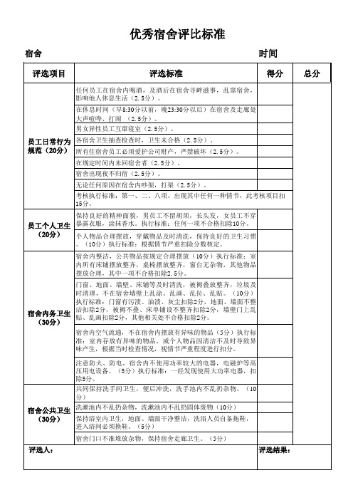 优秀宿舍评比标准