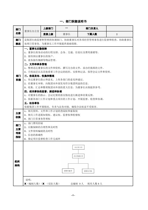 部门职责说明书-董事长办公室