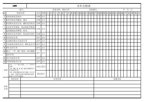 (完整版)叉车日常点检表