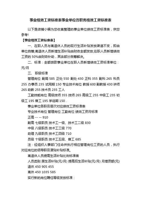 事业绩效工资标准表事业单位各职务绩效工资标准表