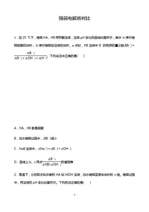 强弱电解质对比---2021年高考化学复习专项训练含解析答案