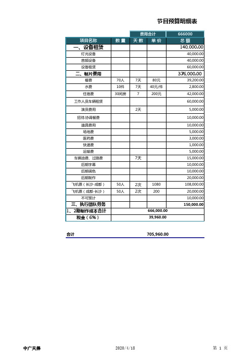 节目费用预算表