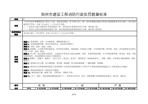 郑州市建设工程消防行政处罚裁量标准