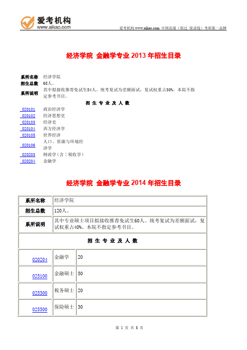 2015北京大学金融学考研 招生人数 参考书 报录比 复试分数线 考研真题 考研经验 招生简章 (3)