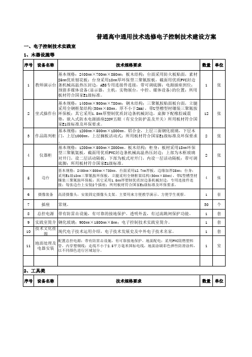 浙江省高中通用技术选修电子控制技术建设方案参考.xls