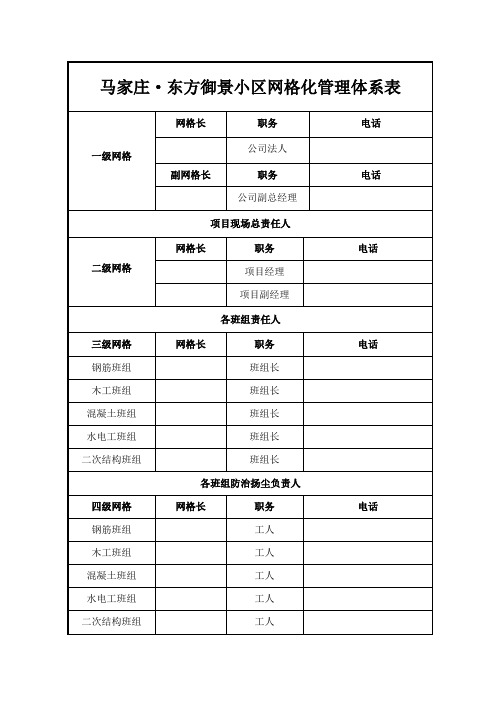 网格化体系表