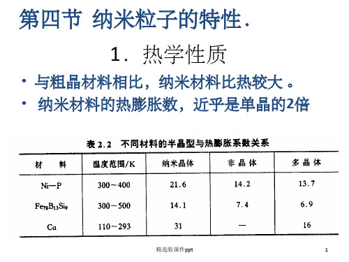 纳米粒子的特性