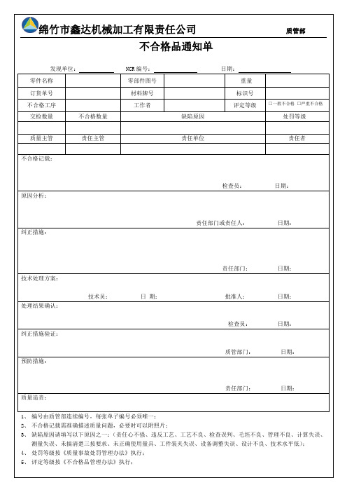 不合格品通知单模板  (1)