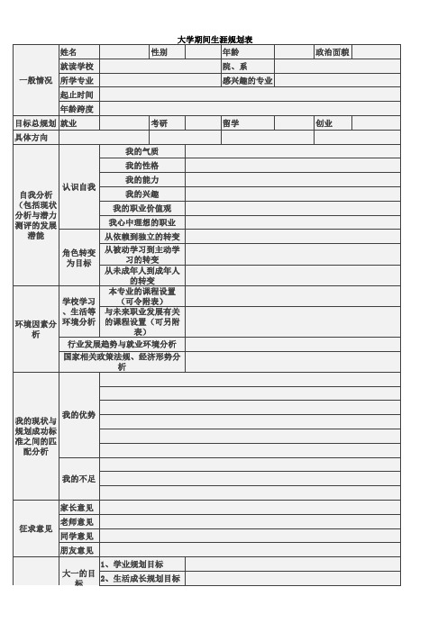 大学生职业生涯发展规划表格