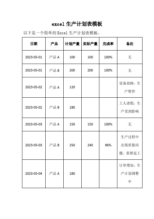 excel生产计划表模板