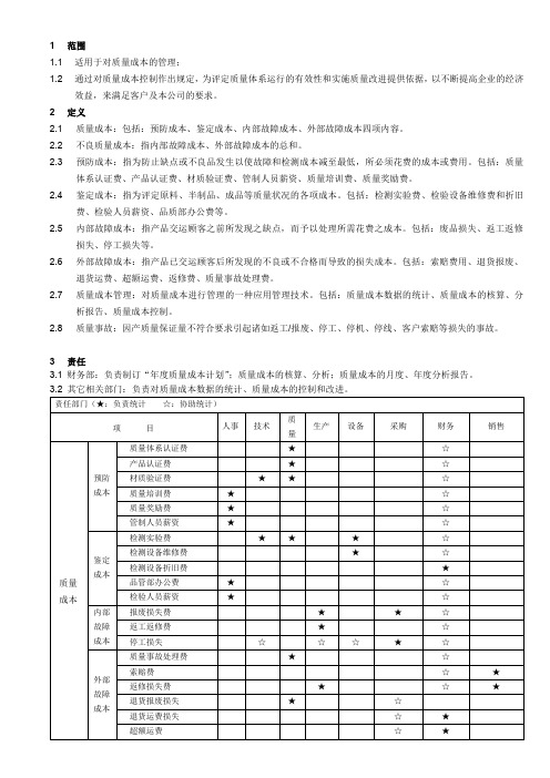 质量成本规定