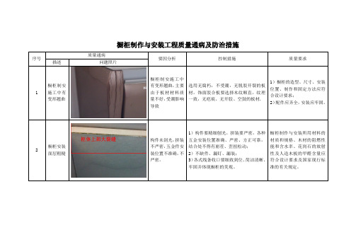 橱柜制作与安装工程质量通病及防治措施