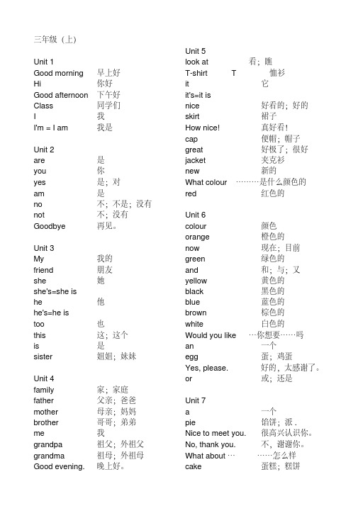 苏教版小学英语单词汇总译林版