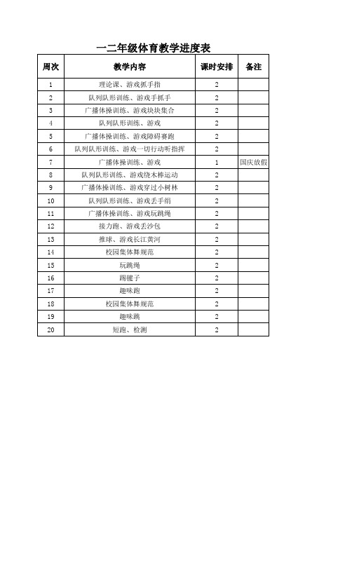 一二年级体育进度表