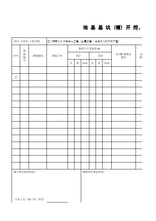 地基基坑(槽)开挖施工检查记录