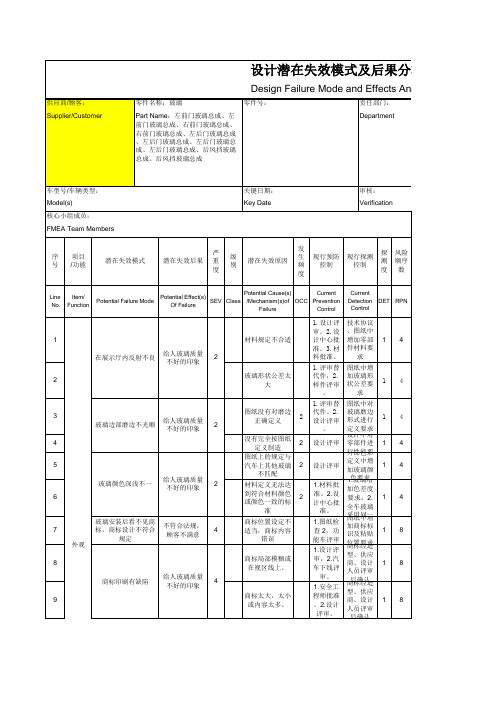 DFMEA - 车身附件 - 玻璃