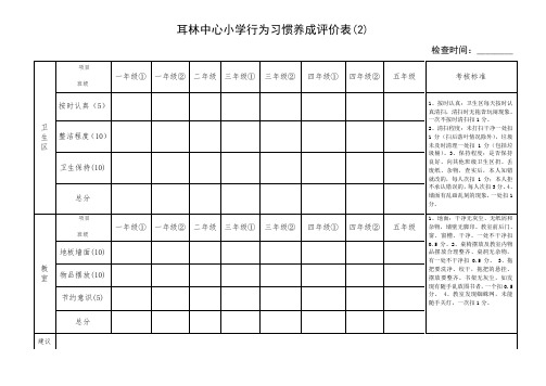 耳林中心小学行为习惯养成评价表